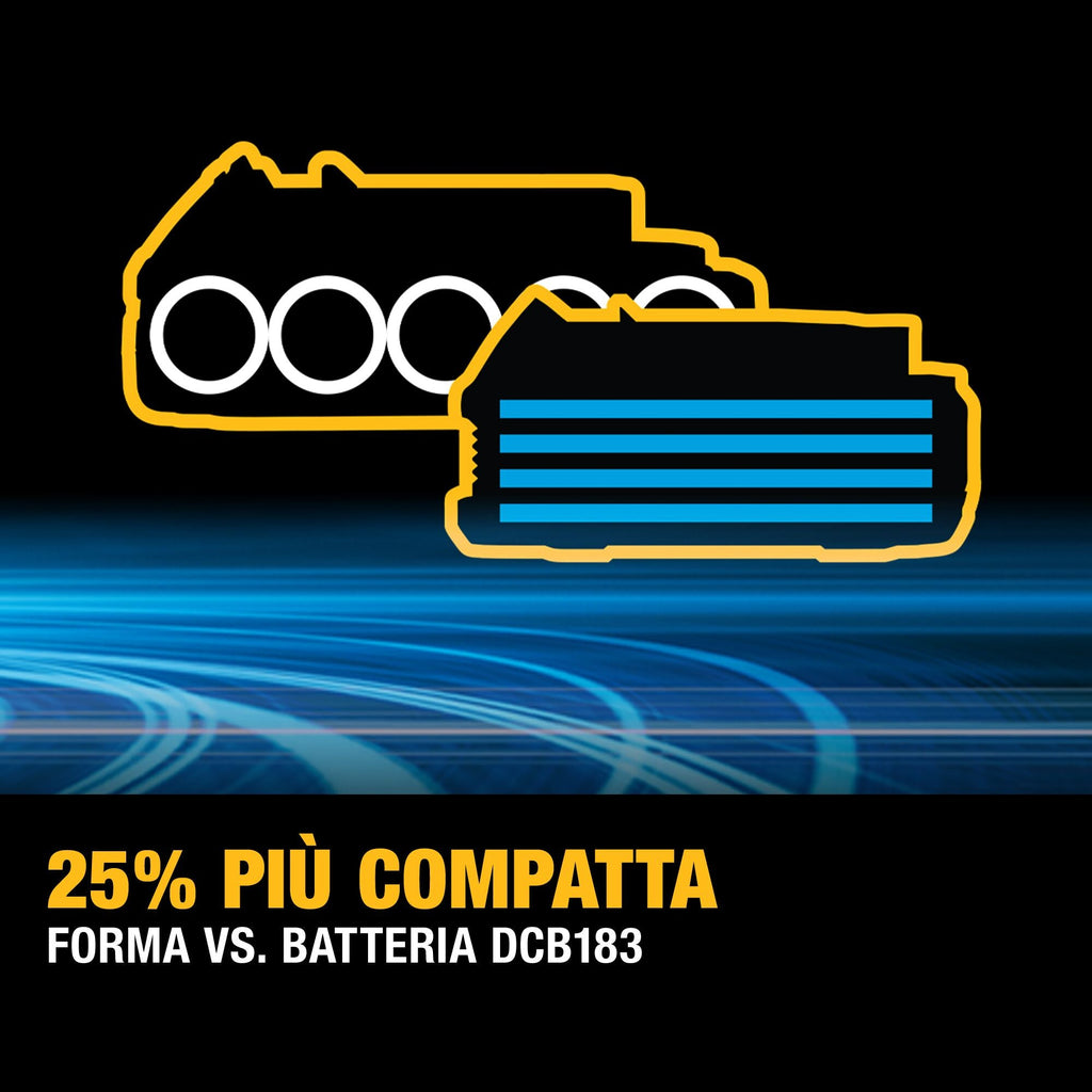 DEWALT DCF921H2T-QW Avvitatore ad impulsi compatto 1/2" con 2 batterie 18V Powerstack 5.0Ah